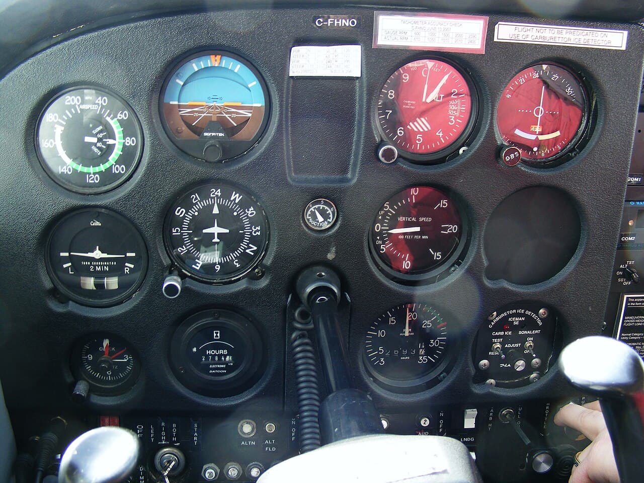Cuánto tiempo se tarda en ser piloto: integrado, modular y escenarios reales